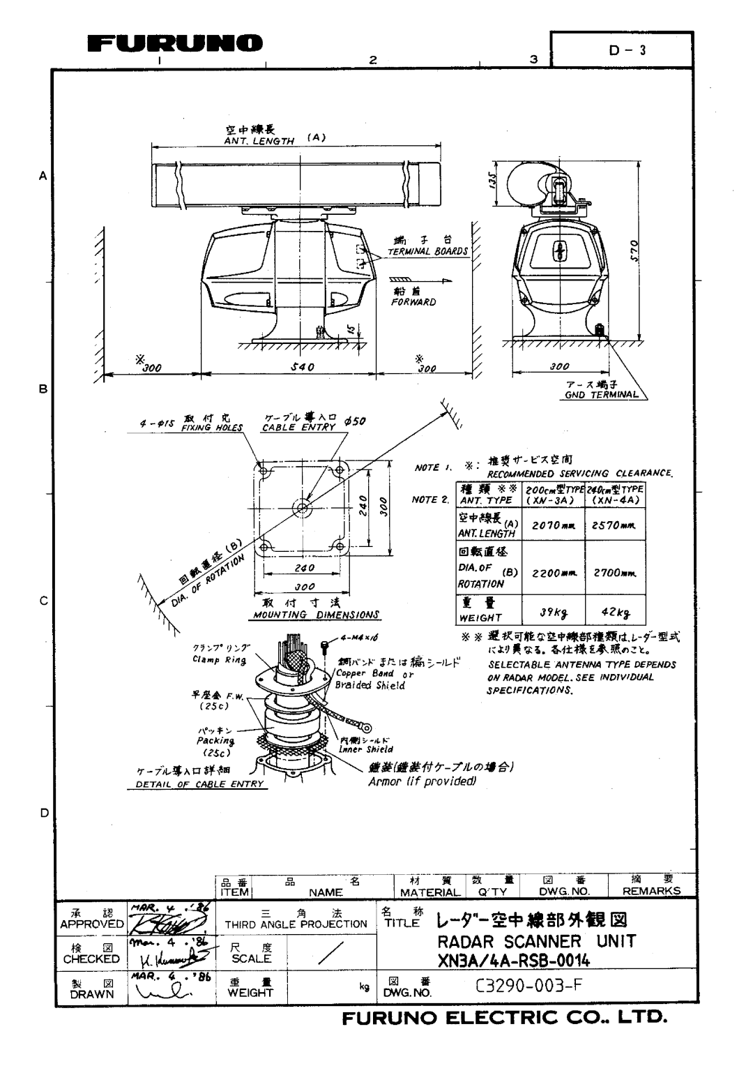 Furuno FR-2020 manual 