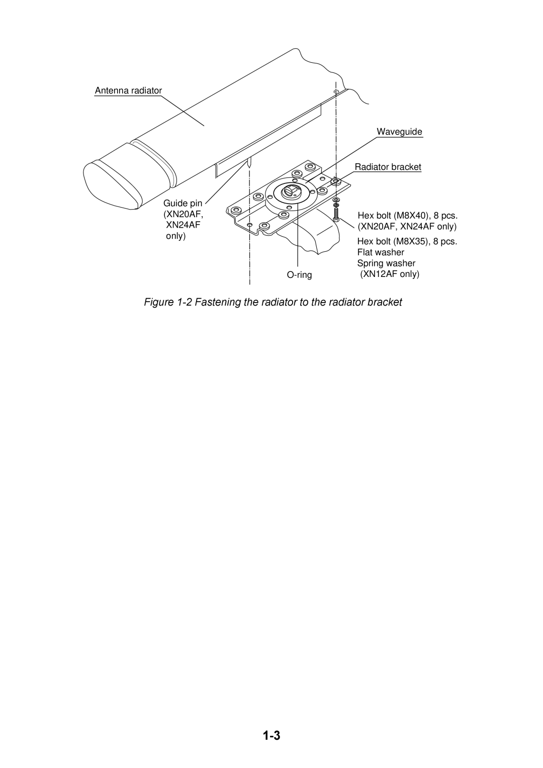 Furuno FR-2115-B installation manual Fastening the radiator to the radiator bracket 