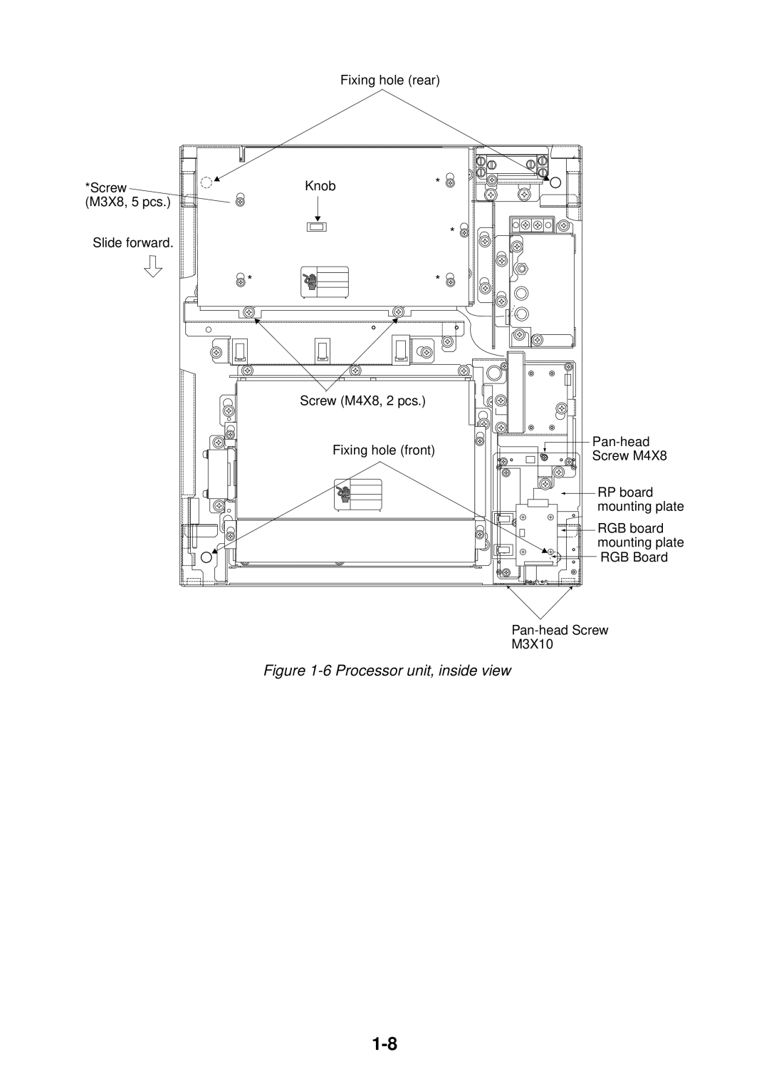 Furuno FR-2115-B installation manual Processor unit, inside view 