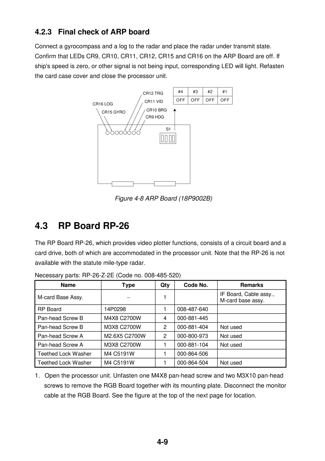 Furuno FR-2115-B installation manual RP Board RP-26, Final check of ARP board 