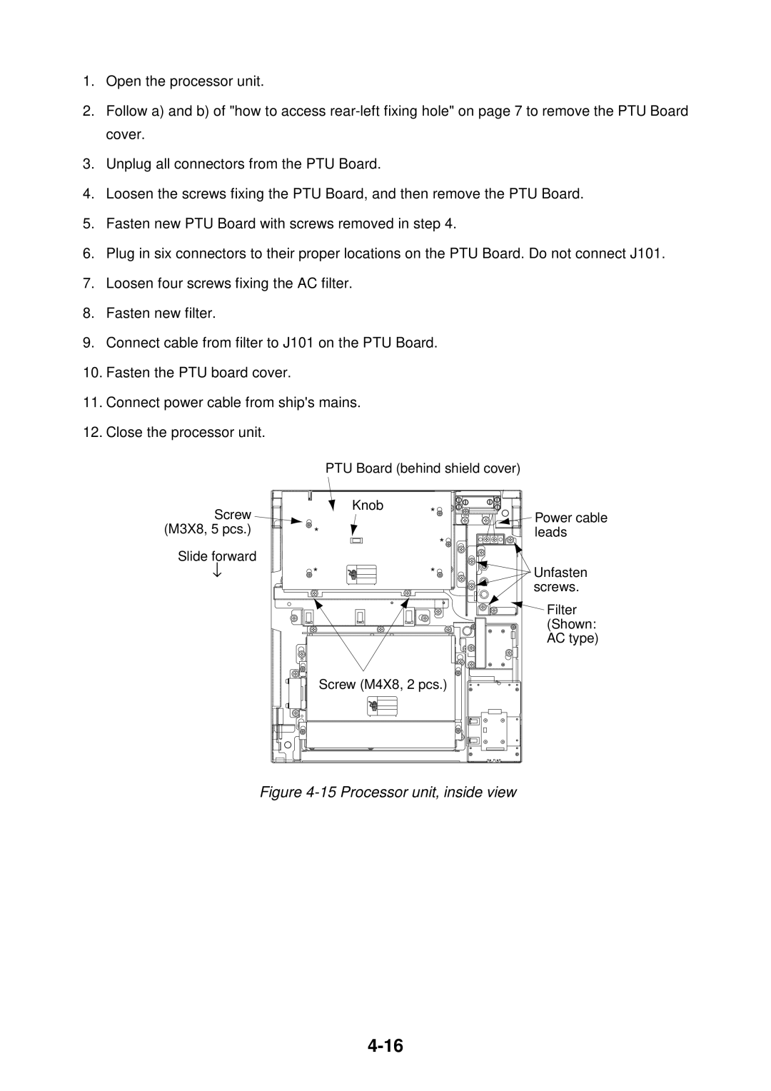 Furuno FR-2115-B installation manual Processor unit, inside view 