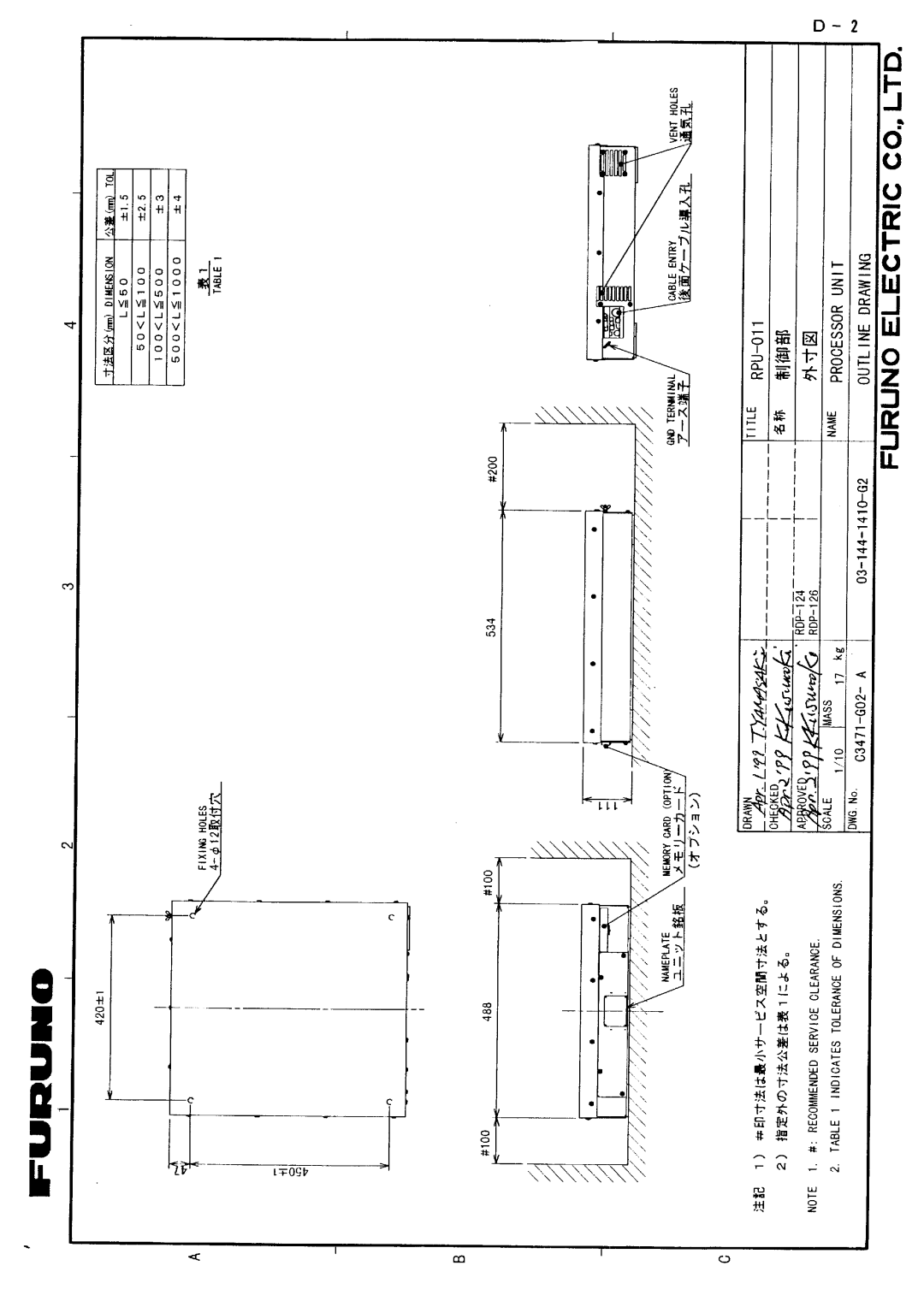 Furuno FR-2115-B installation manual 