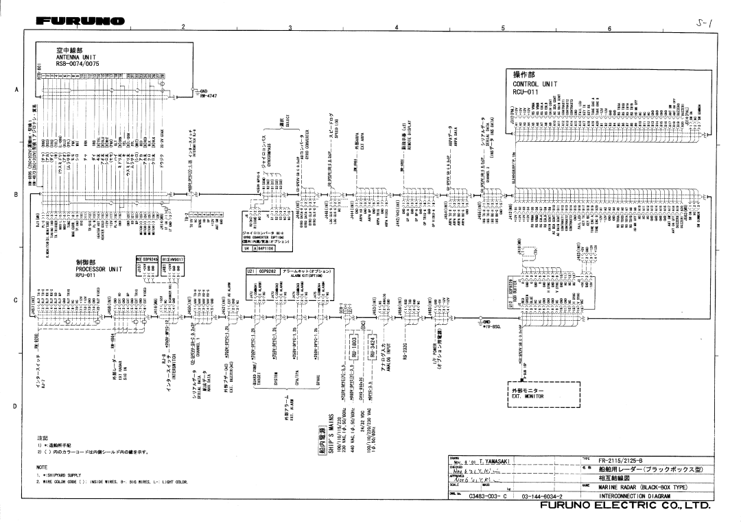 Furuno FR-2115-B installation manual 