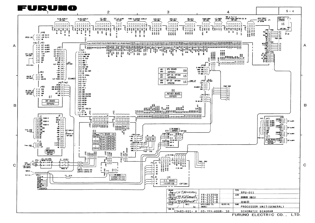 Furuno FR-2115-B installation manual 