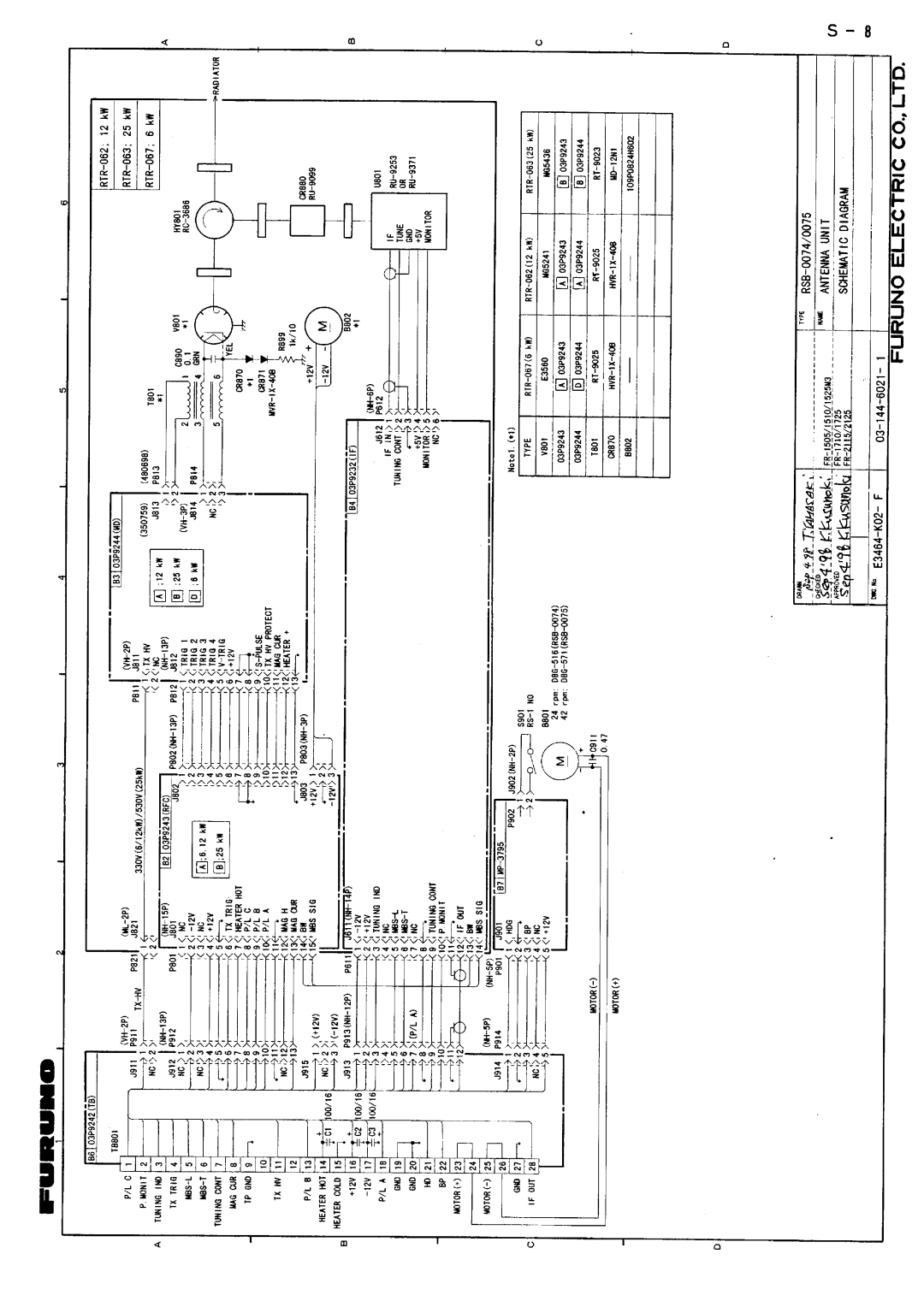 Furuno FR-2115-B installation manual 