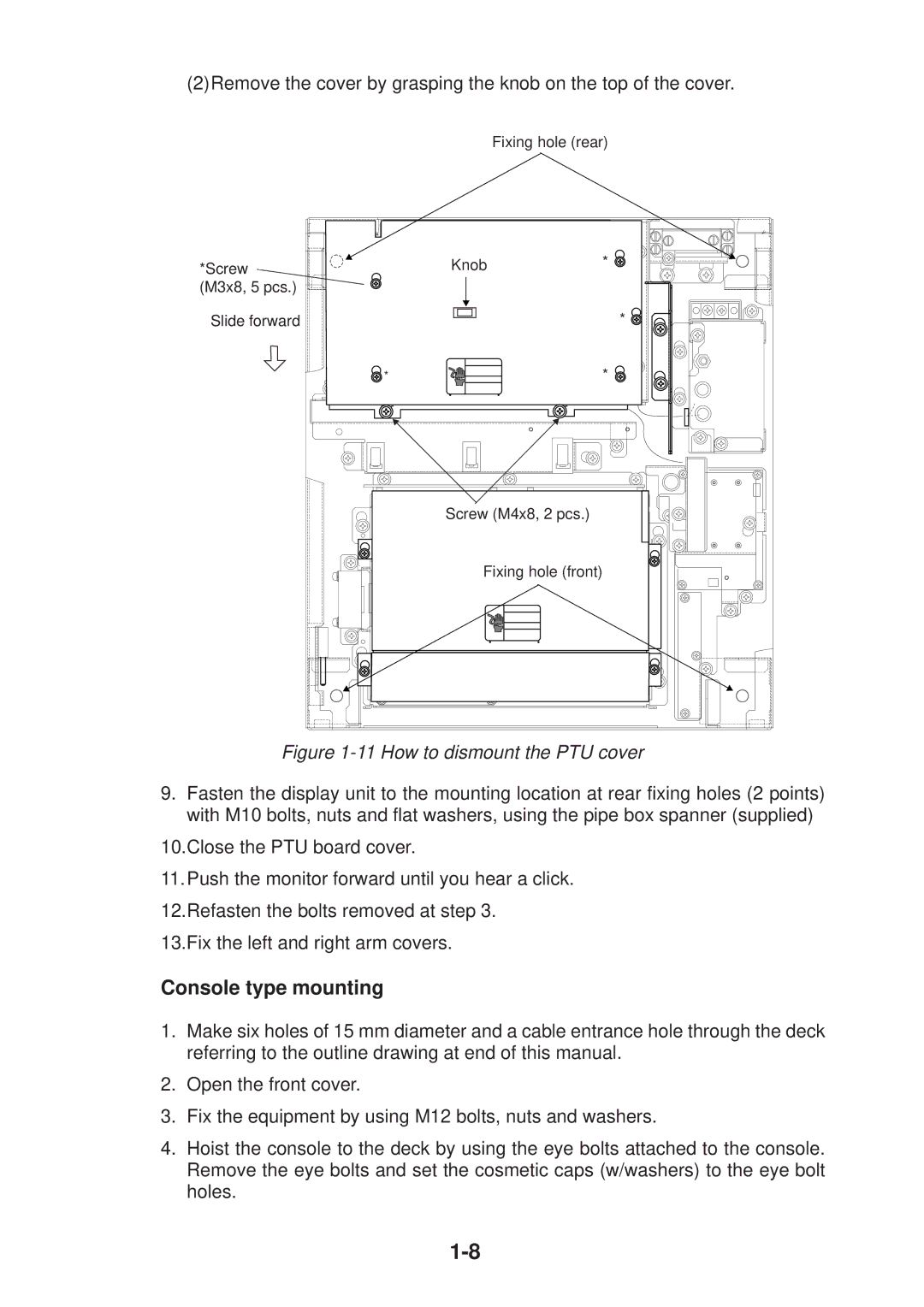 Furuno FR-2115/2125 manual Console type mounting, How to dismount the PTU cover 