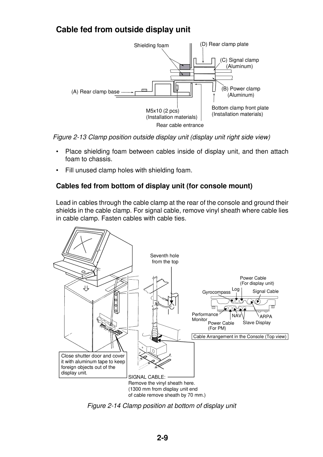 Furuno FR-2115/2125 manual Cable fed from outside display unit, Cables fed from bottom of display unit for console mount 