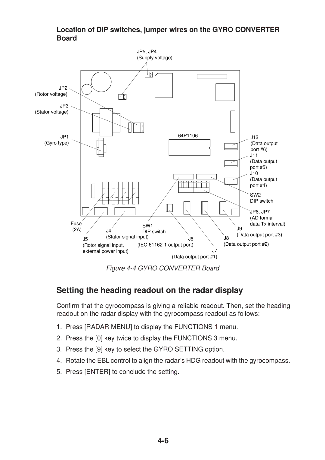 Furuno FR-2115/2125 manual Setting the heading readout on the radar display, SW1 