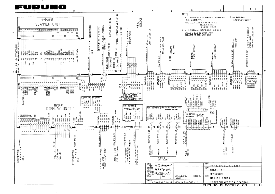 Furuno FR-2115/2125 manual 