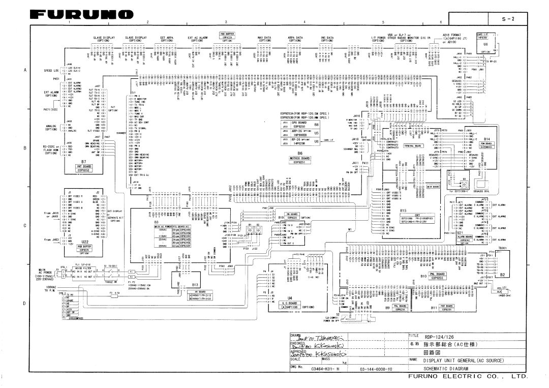 Furuno FR-2115/2125 manual 