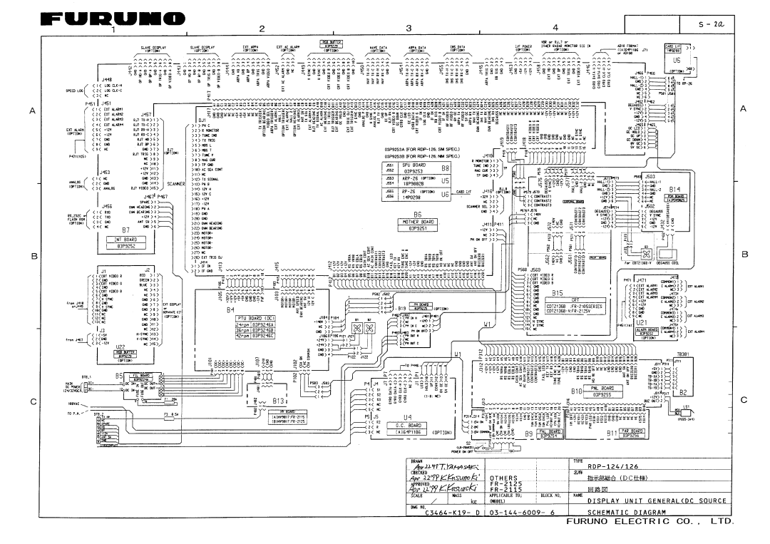 Furuno FR-2115/2125 manual 