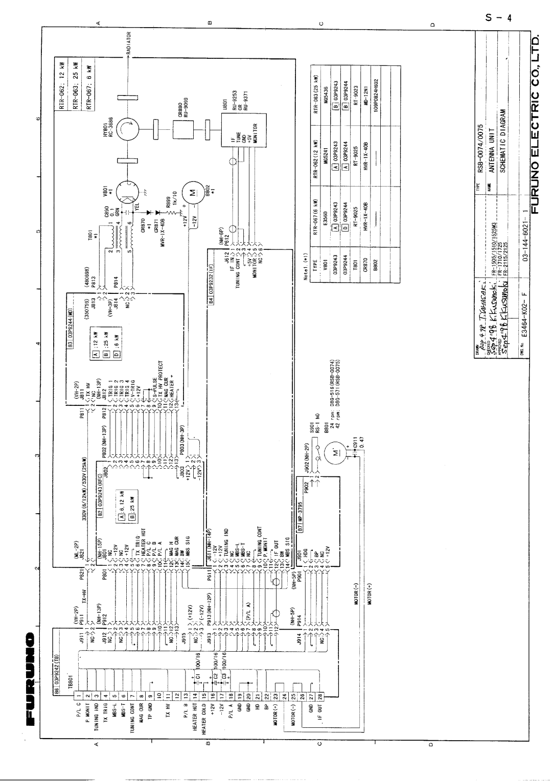 Furuno FR-2115/2125 manual 