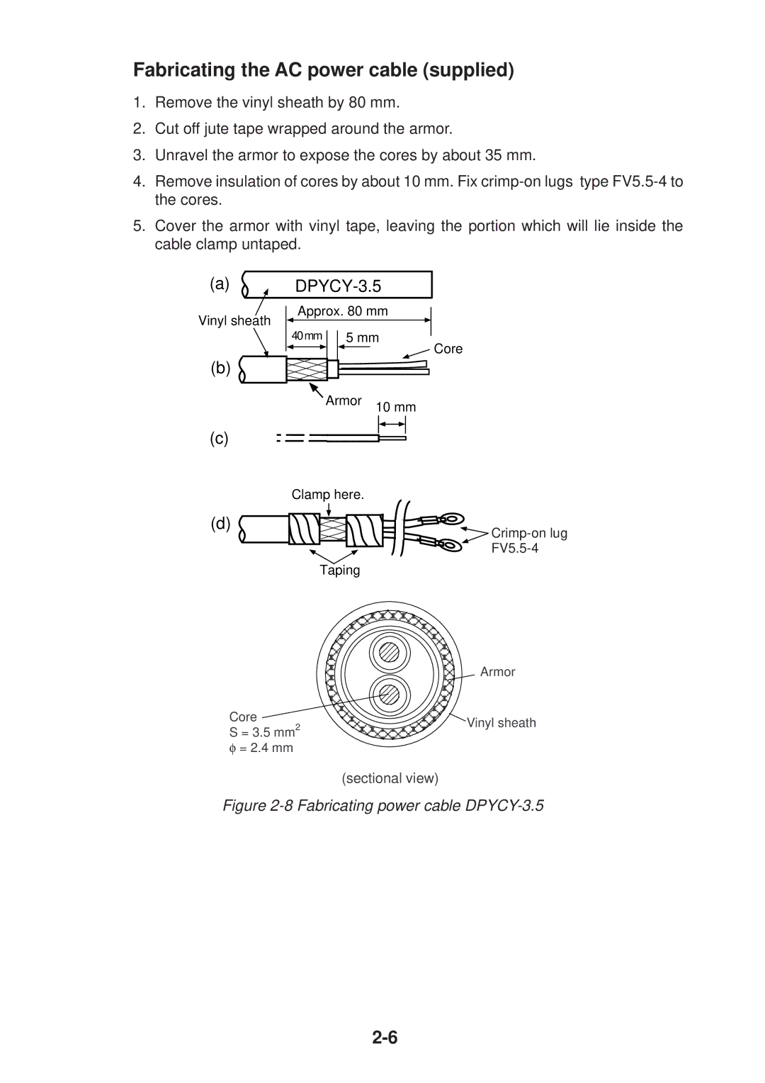 Furuno FR-2125V installation manual Fabricating the AC power cable supplied, DPYCY-3.5 