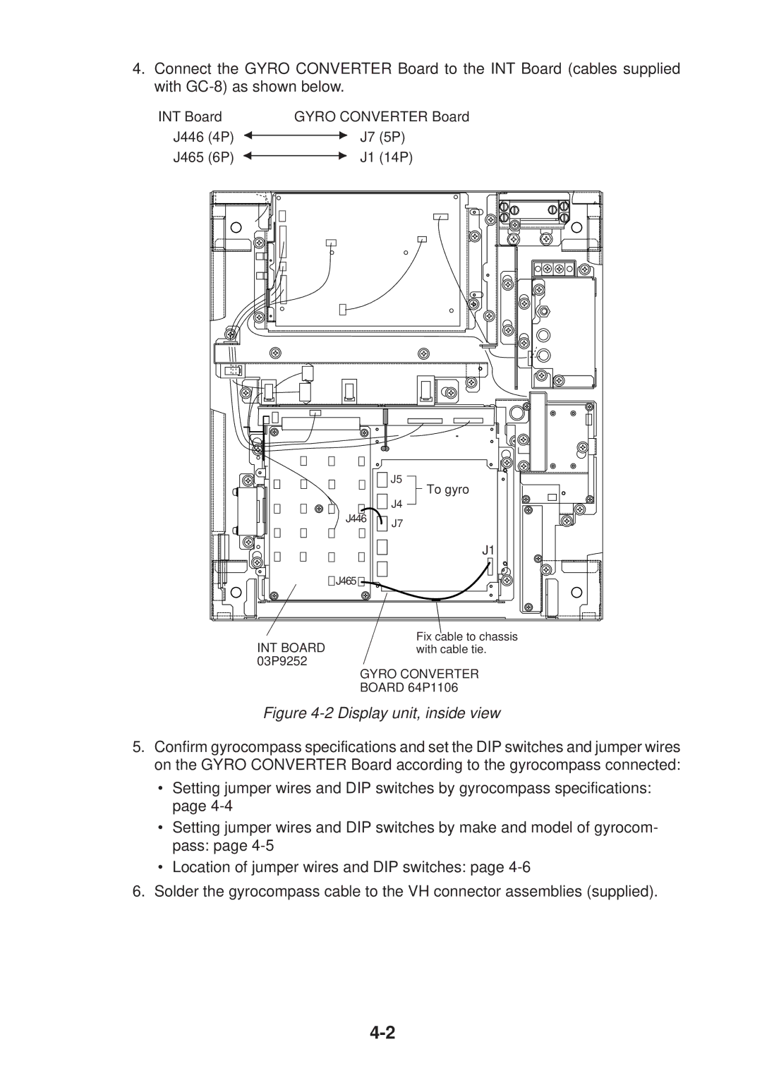 Furuno FR-2125V installation manual INT Board Gyro Converter Board J446 4P J465 6P 14P 