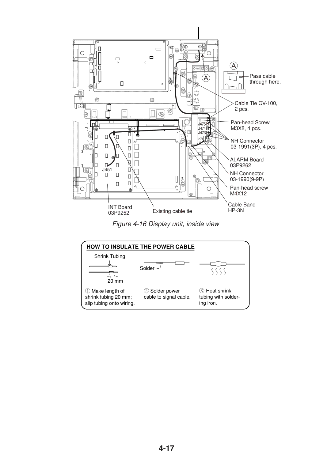 Furuno FR-2125V installation manual Display unit, inside view 