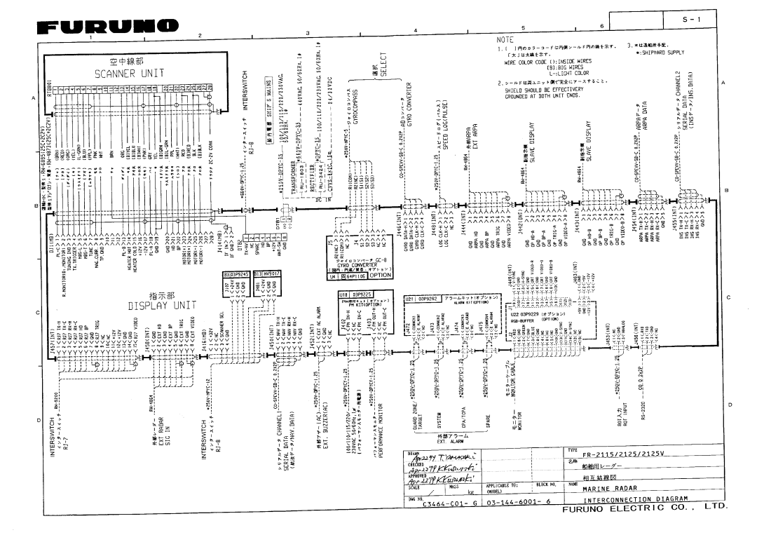 Furuno FR-2125V installation manual 