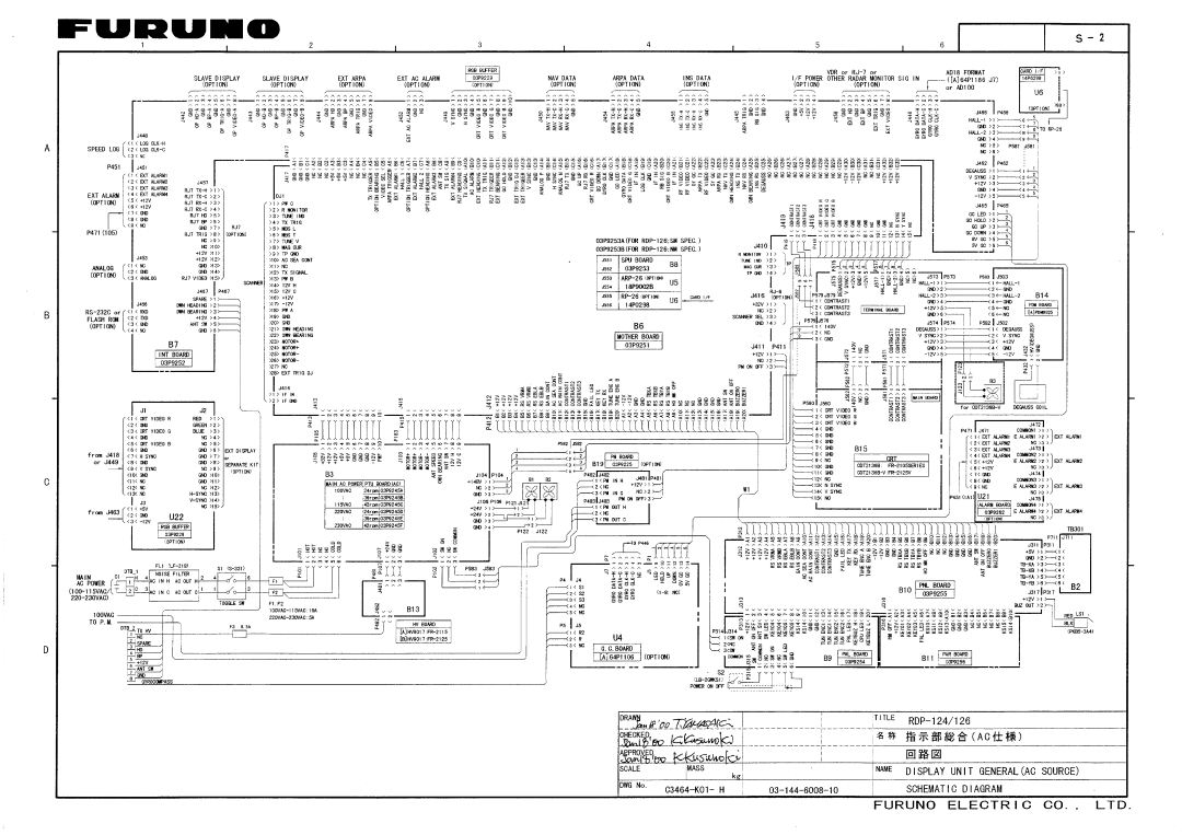 Furuno FR-2125V installation manual 