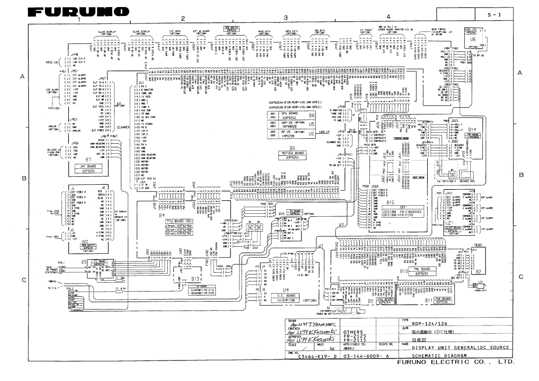 Furuno FR-2125V installation manual 