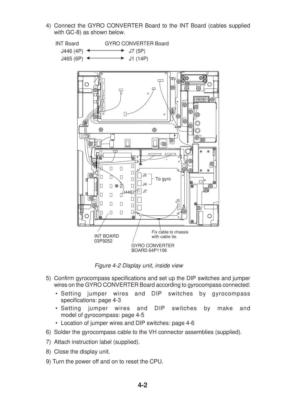 Furuno FR-2135S manual INT Board 