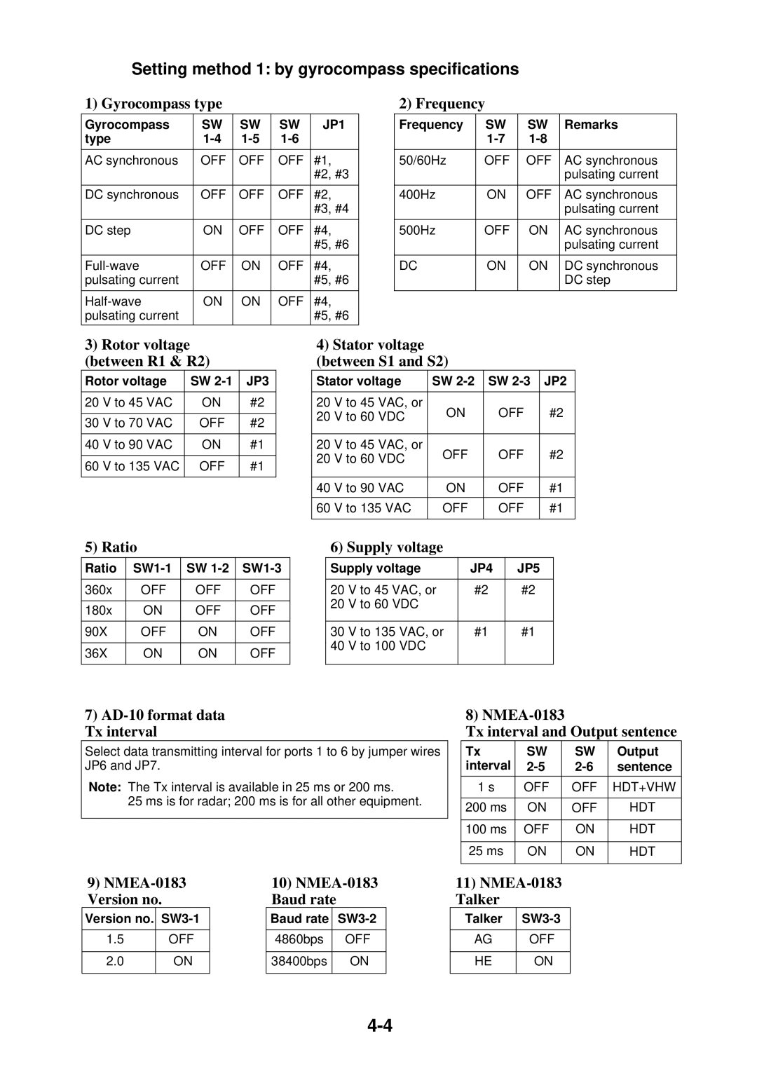 Furuno FR-2135S manual Setting method 1 by gyrocompass specifications, Gyrocompass type 