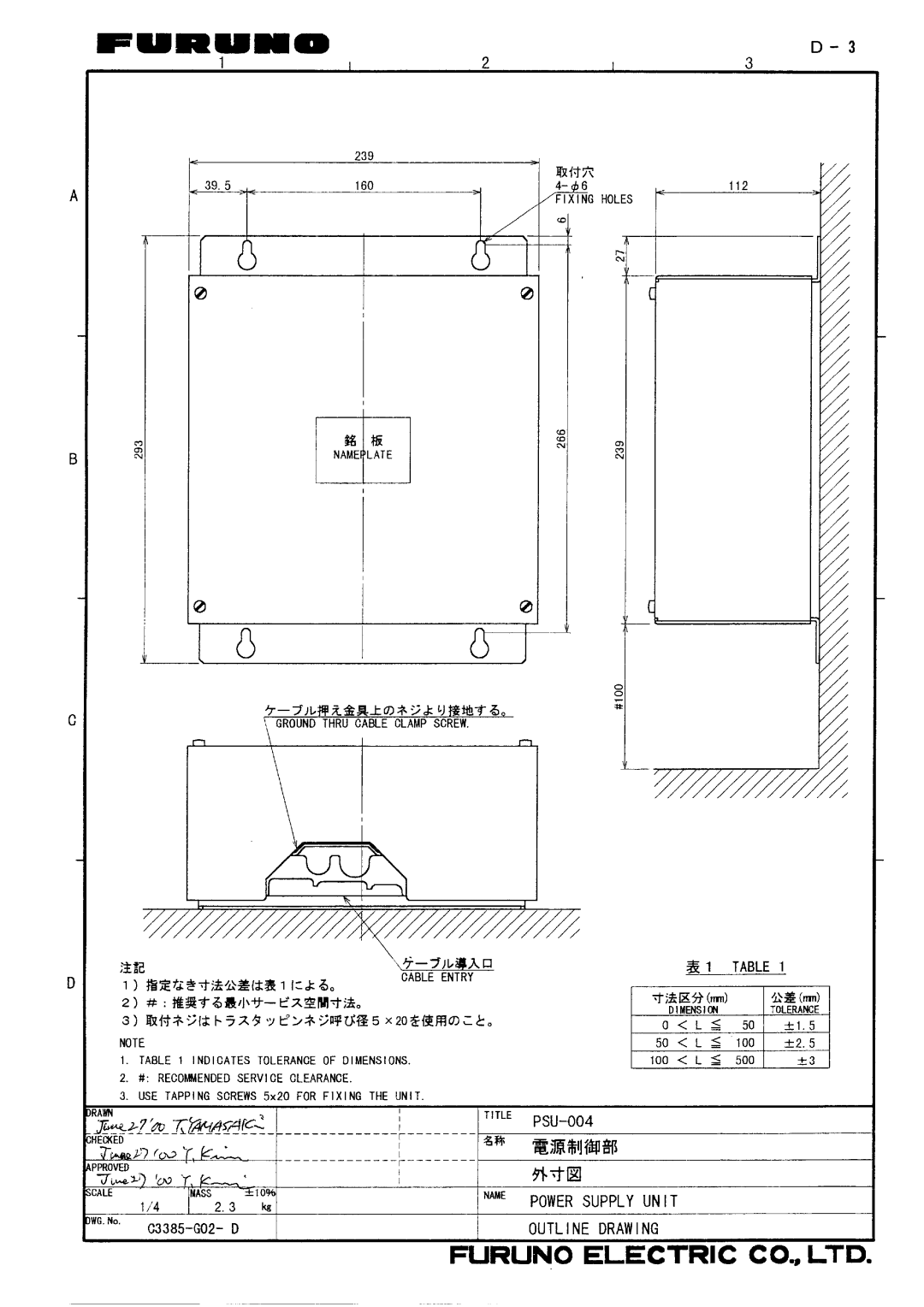 Furuno FR-2135S manual 