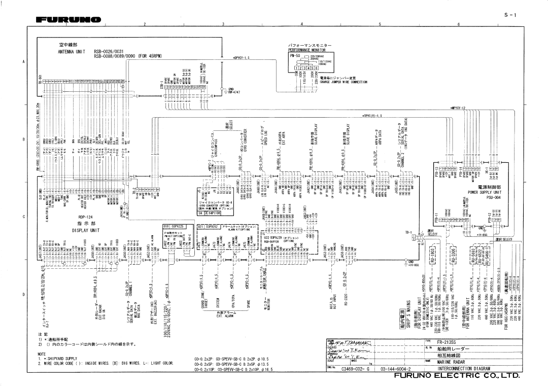 Furuno FR-2135S manual 