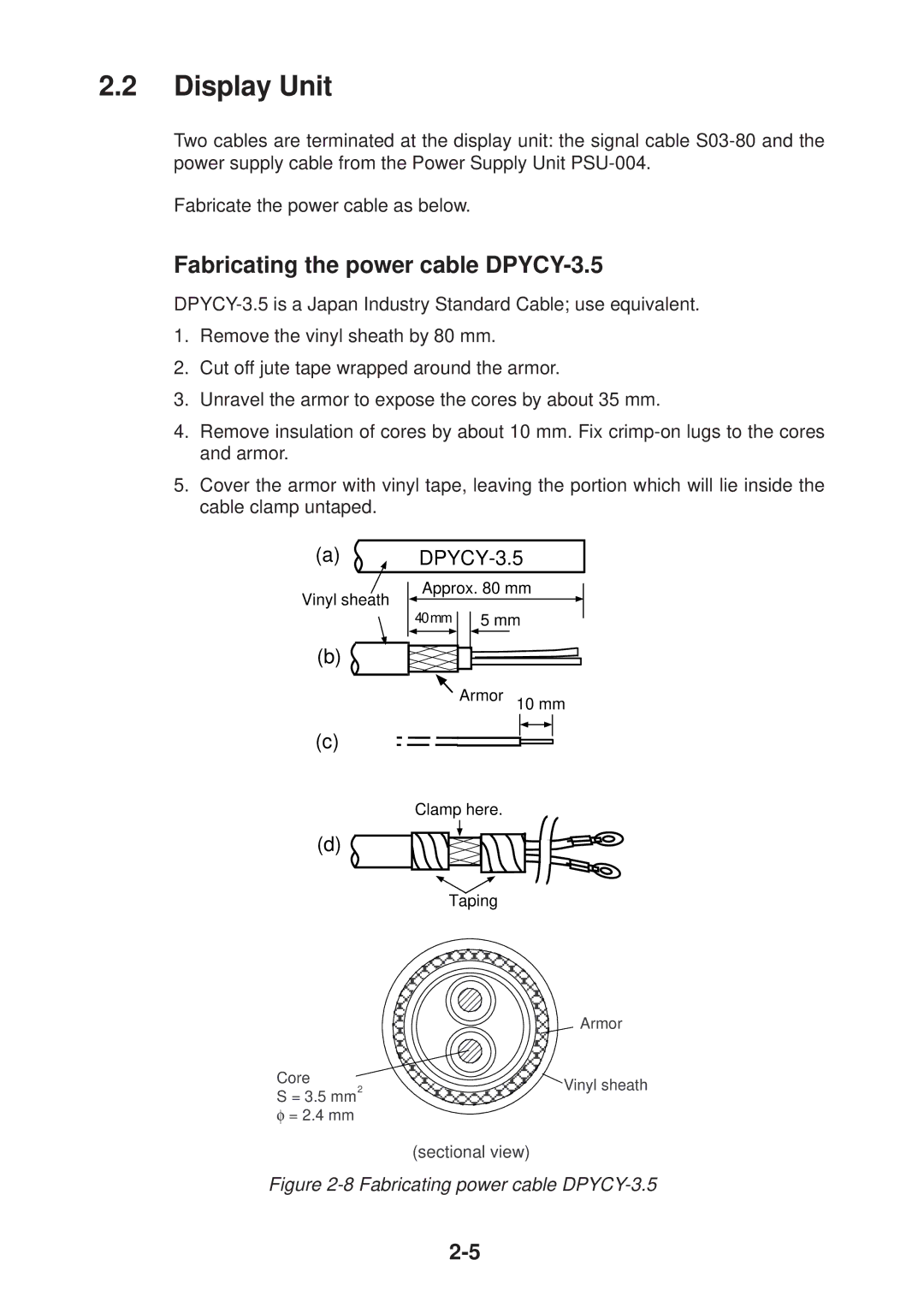 Furuno FR-2155 manual Fabricating the power cable DPYCY-3.5 