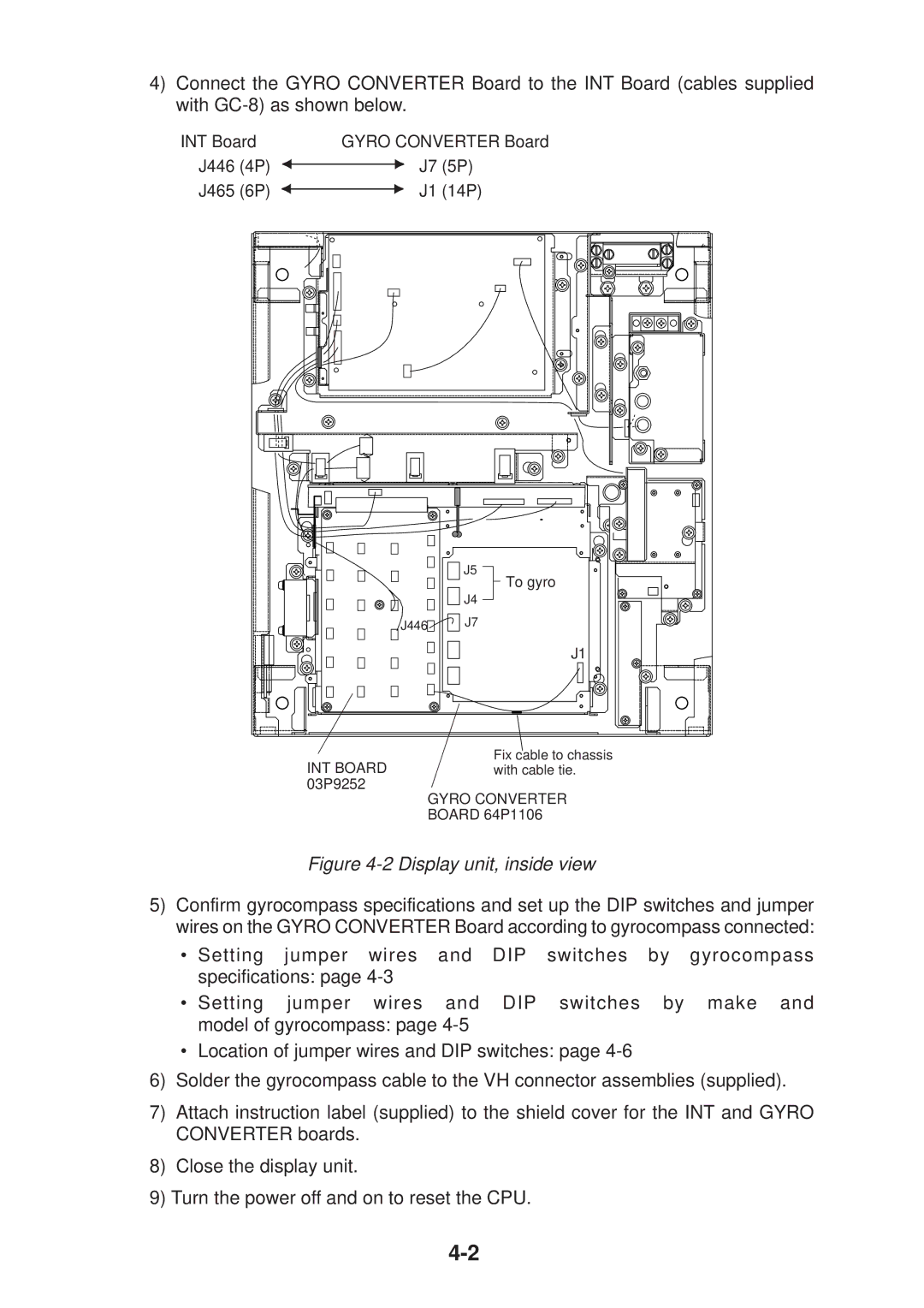 Furuno FR-2155 manual INT Board 