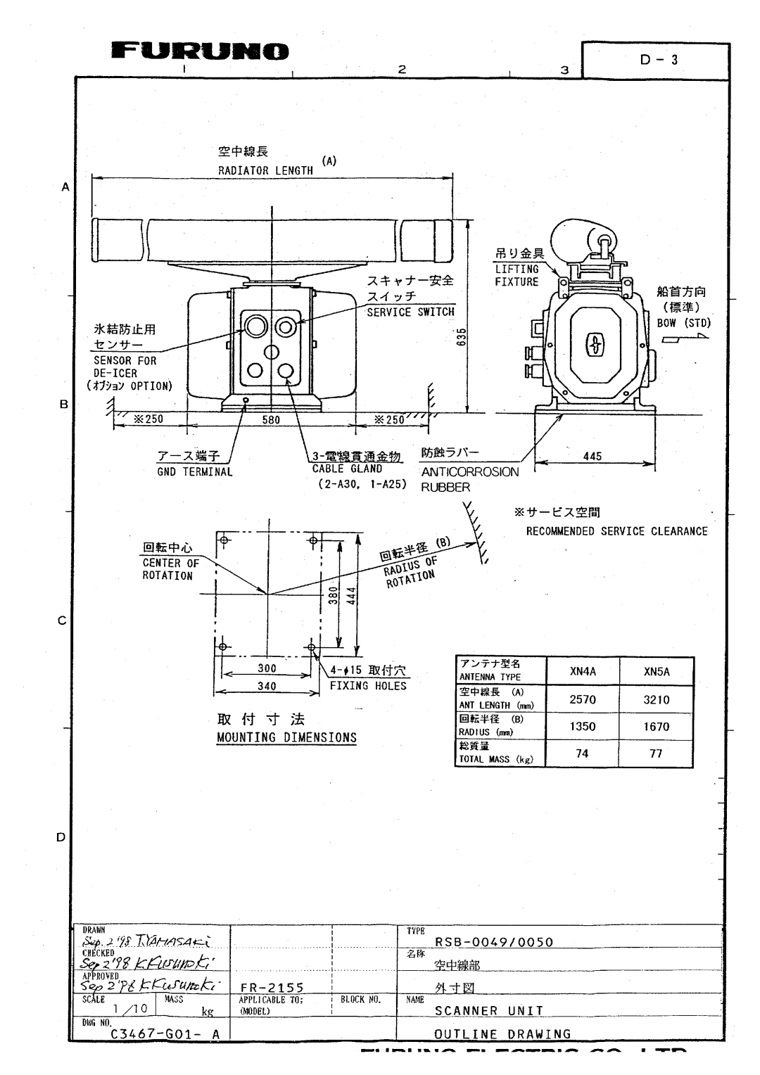 Furuno FR-2155 manual 