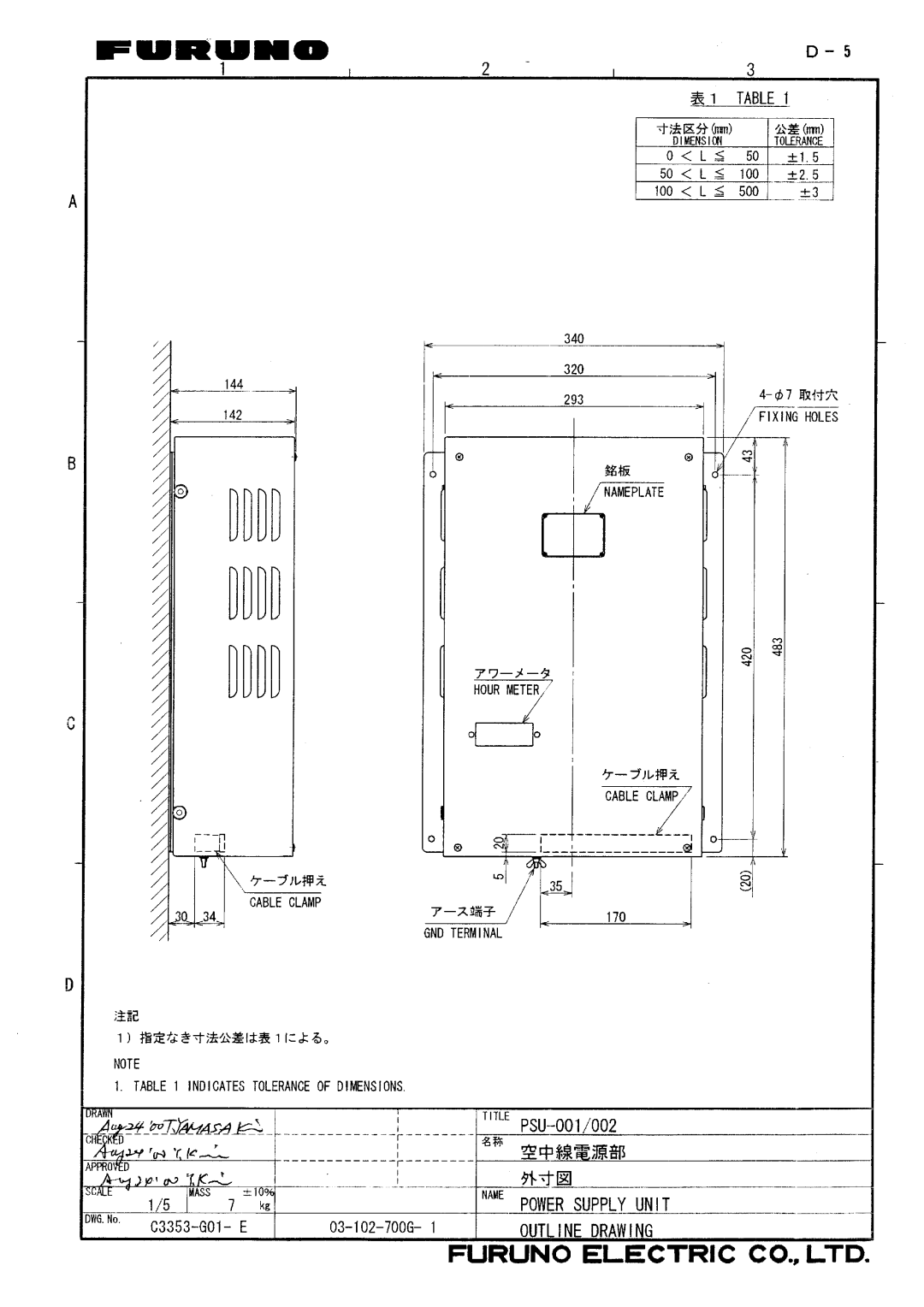 Furuno FR-2155 manual 