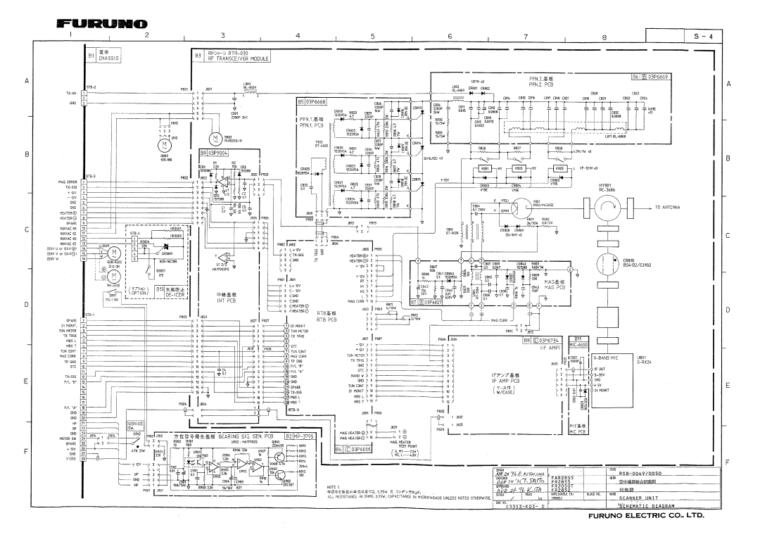 Furuno FR-2155 manual 