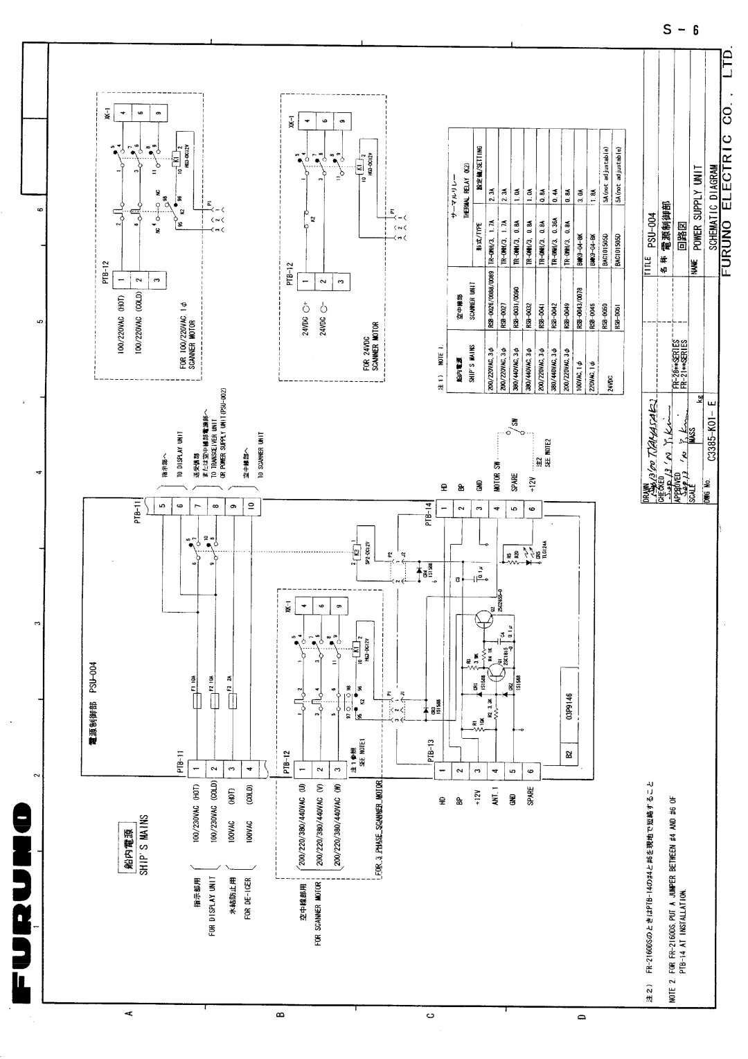 Furuno FR-2155 manual 