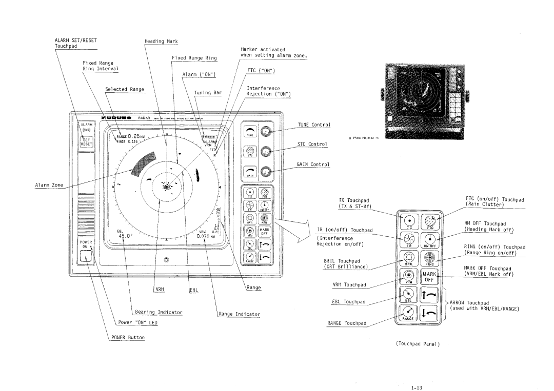 Furuno FR-604D manual 