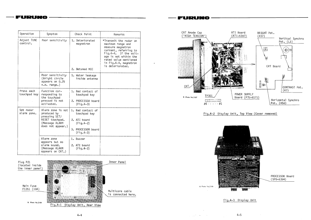 Furuno FR-604D manual 