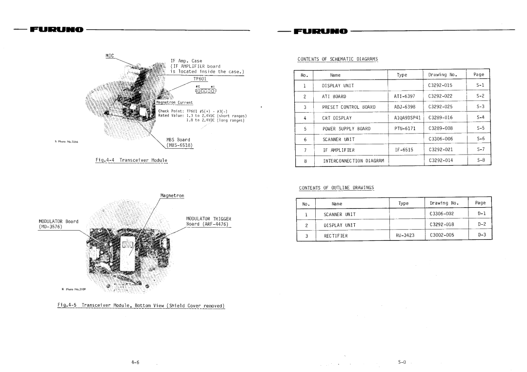 Furuno FR-604D manual 