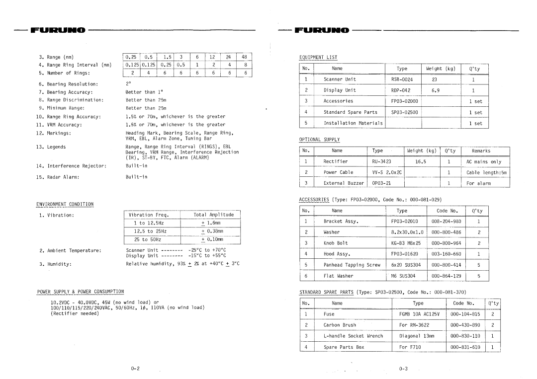 Furuno FR-604D manual 