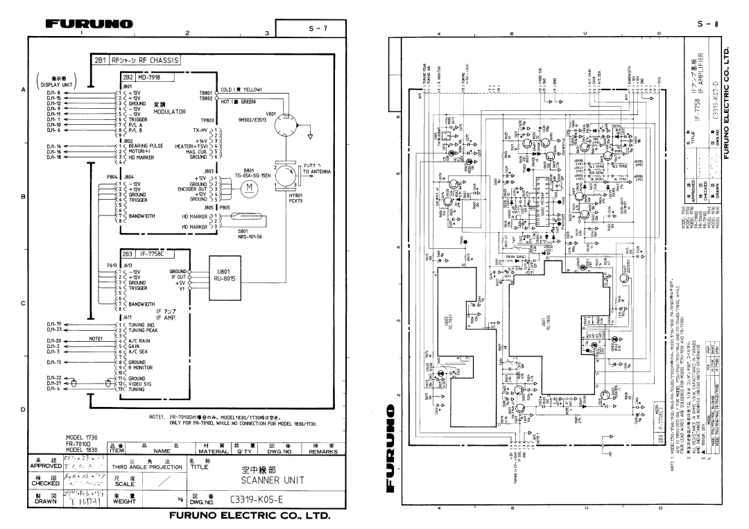 Furuno FR-7010D manual 