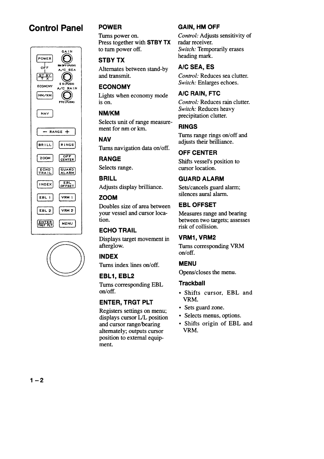 Furuno FR-7041R manual 