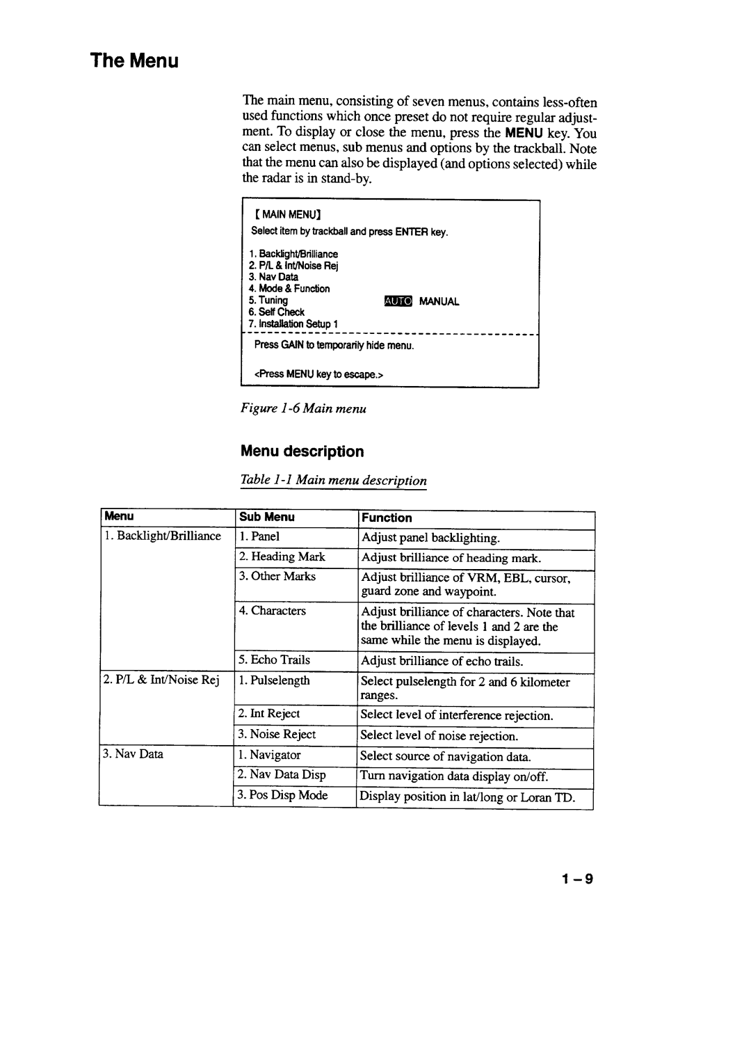 Furuno FR-7041R manual 