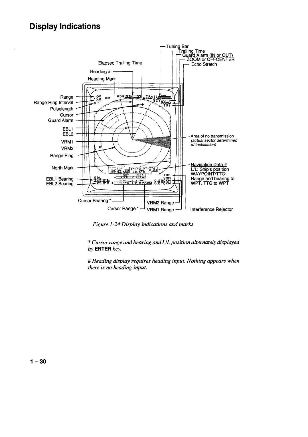 Furuno FR-7041R manual 