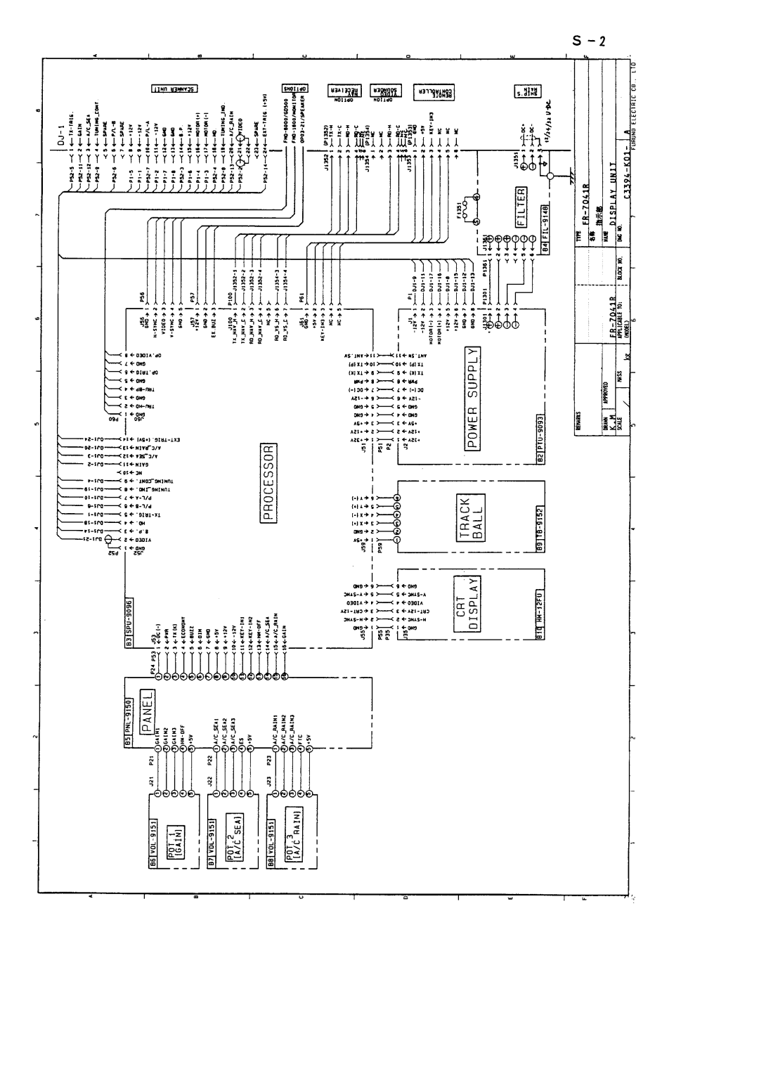 Furuno FR-7041R manual 