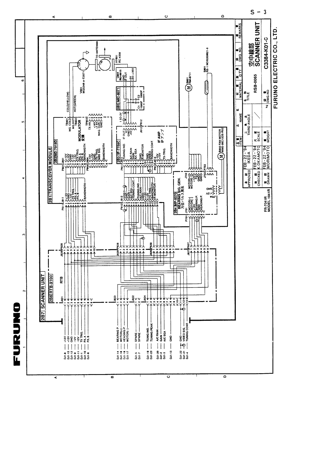 Furuno FR-7041R manual 