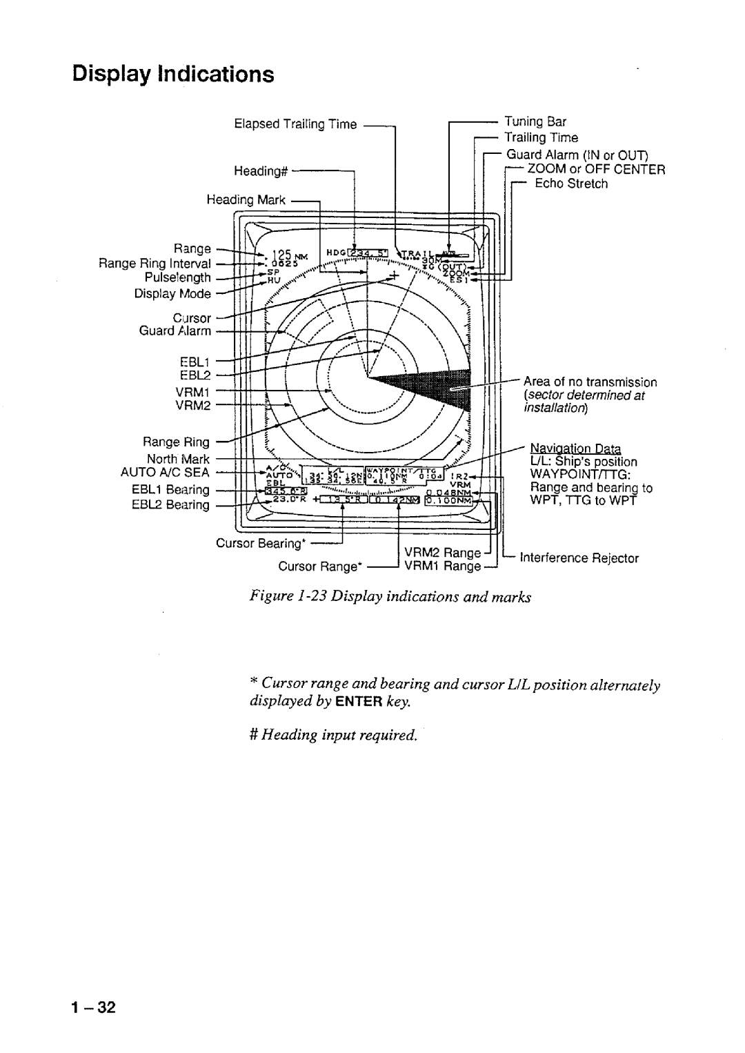 Furuno FR-7111 manual 