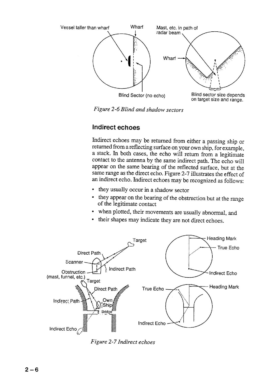 Furuno FR-7111 manual 