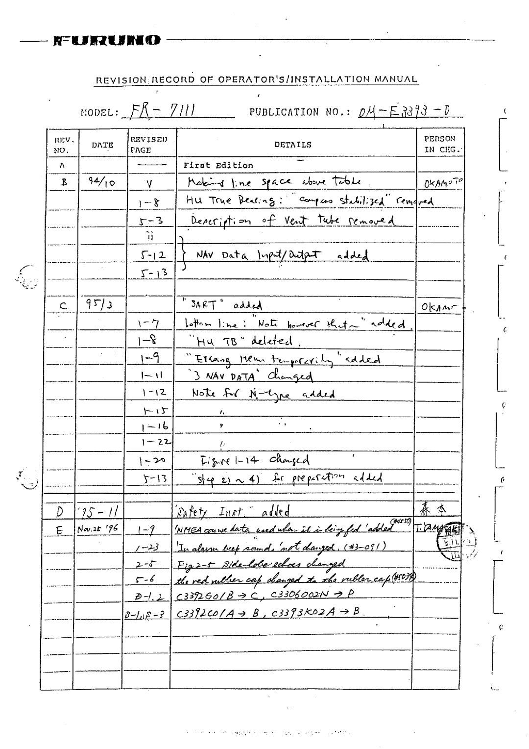 Furuno FR-7111 manual 