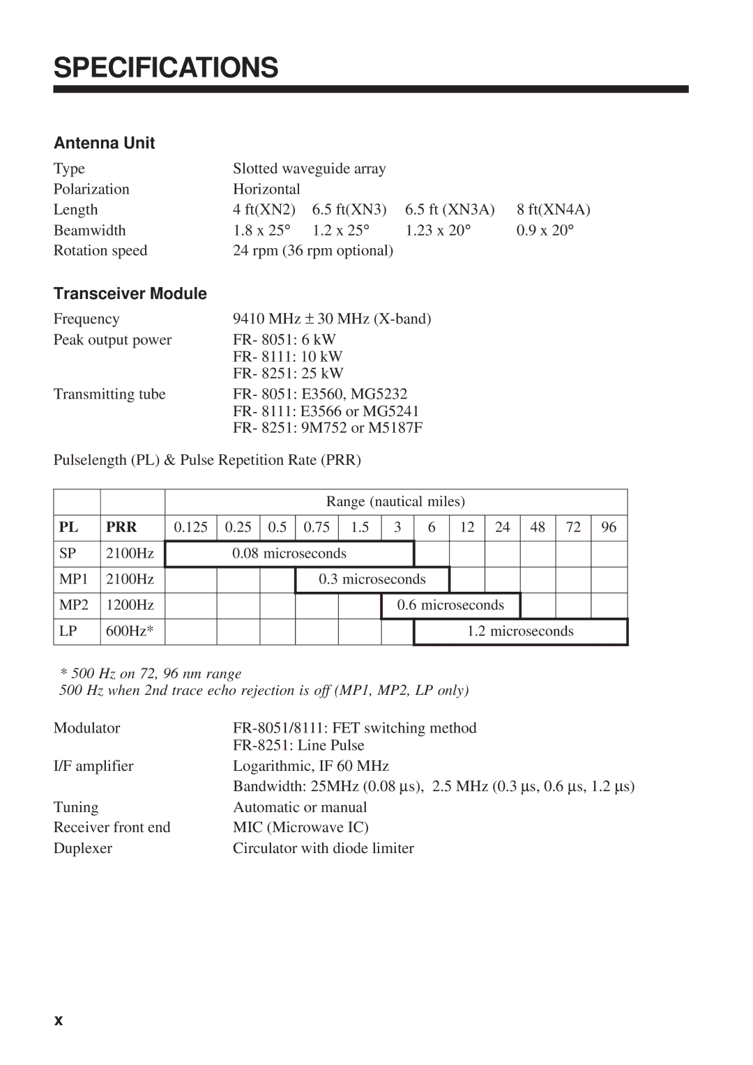 Furuno FR-8051 manual Specifications, Antenna Unit, Transceiver Module 