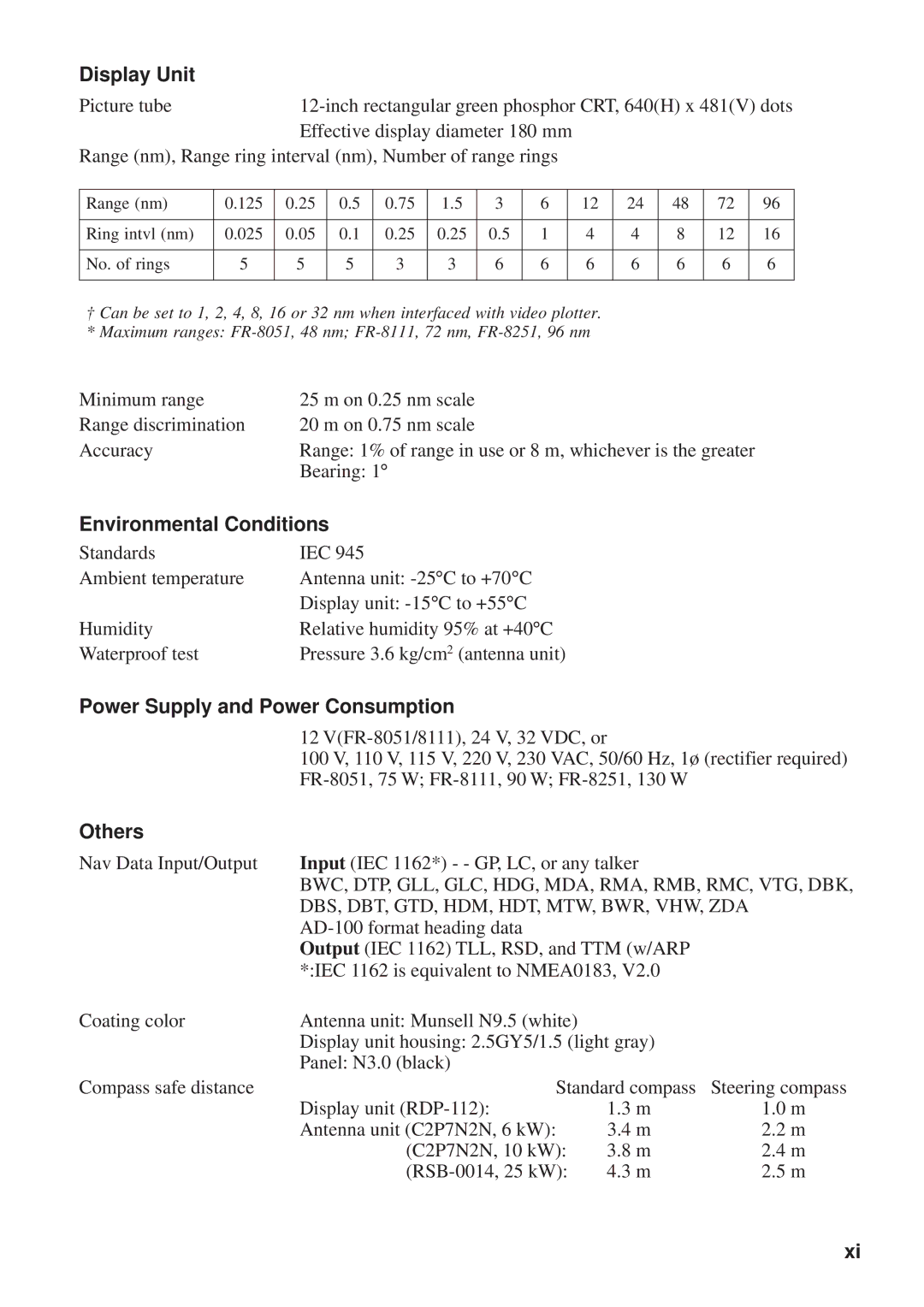 Furuno FR-8051 manual Display Unit, Environmental Conditions, Power Supply and Power Consumption, Others 