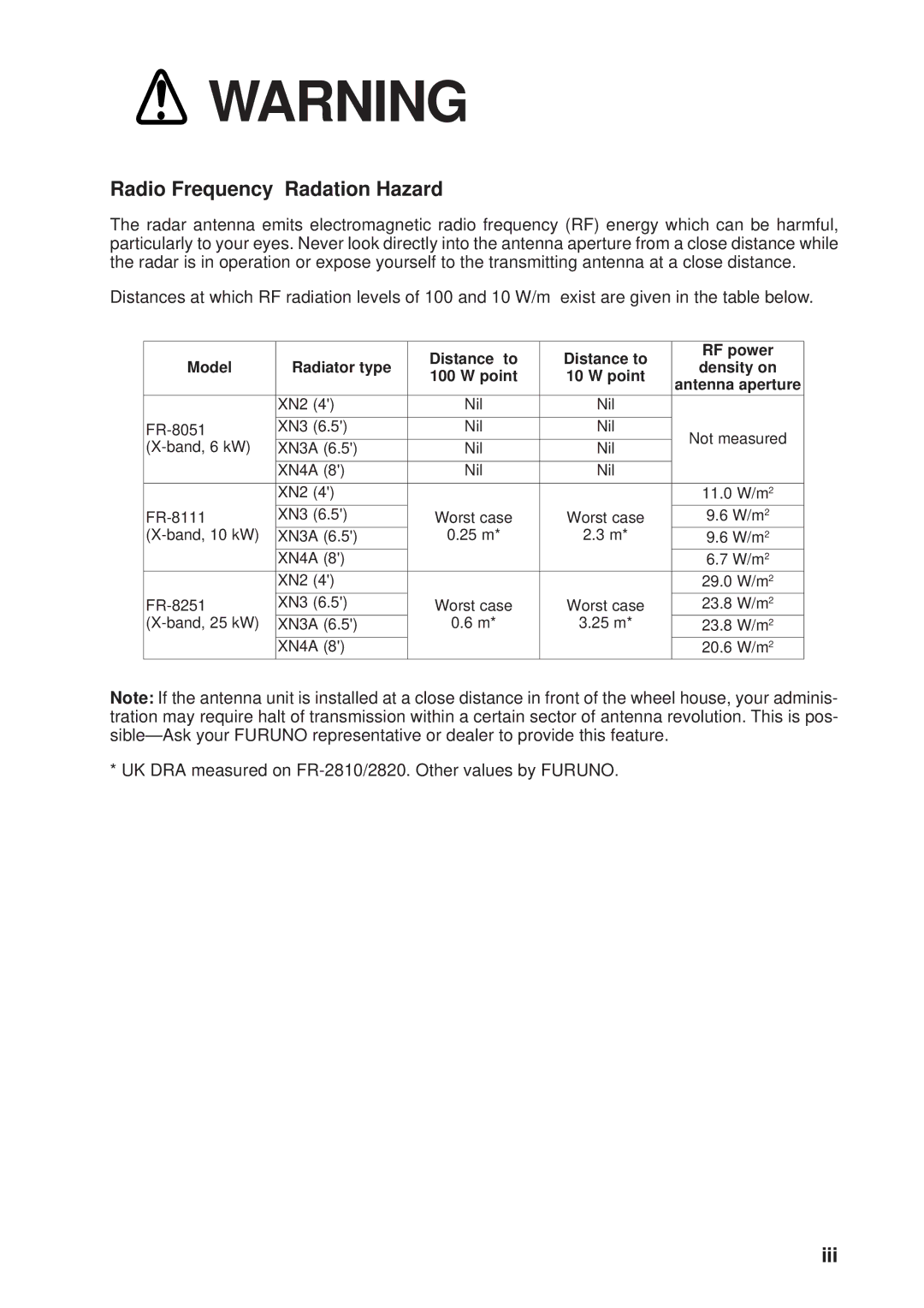 Furuno FR-8051 manual Radio Frequency Radation Hazard, Iii 