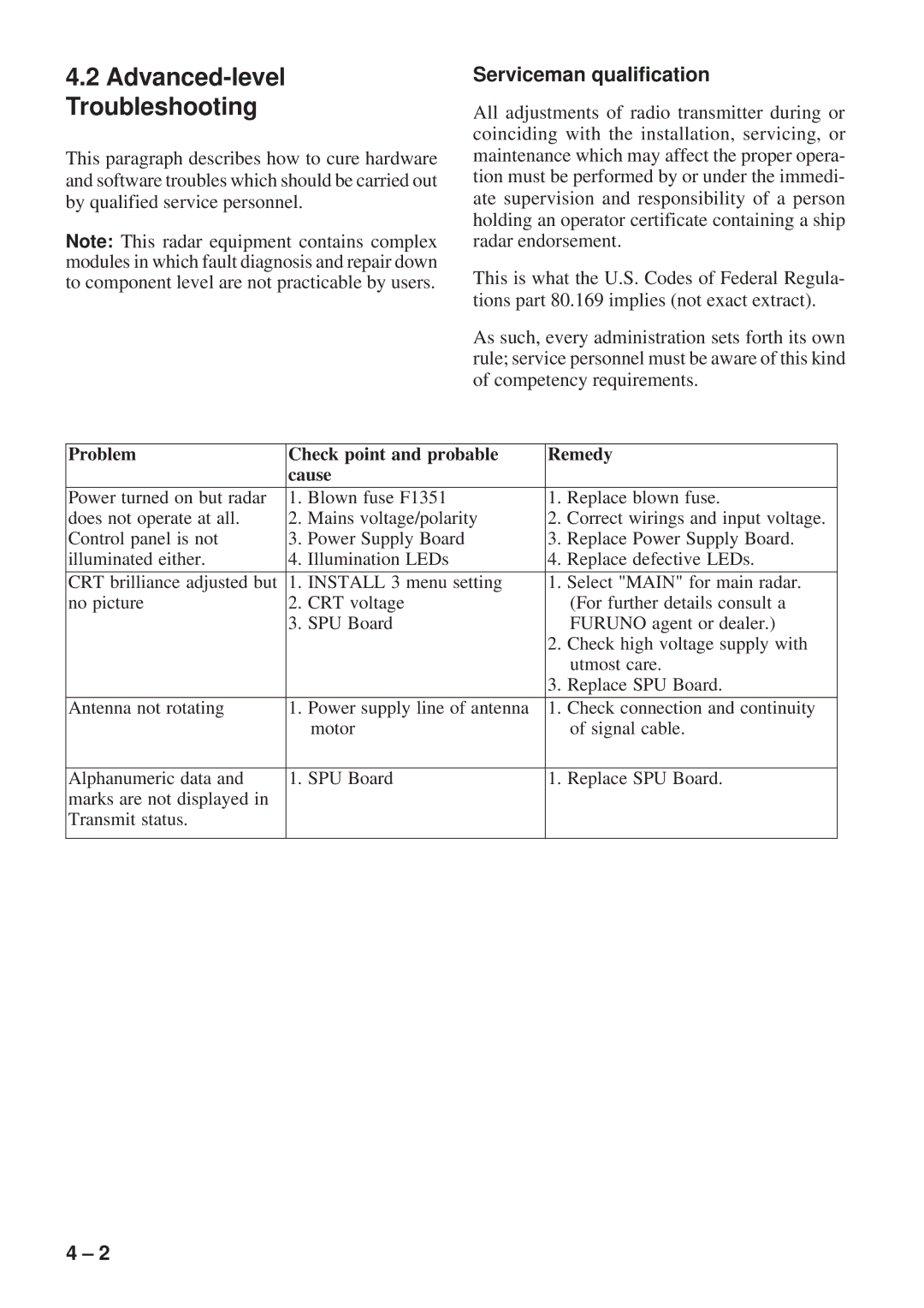 Furuno FR-8051 Advanced-level Troubleshooting, Serviceman qualification, Problem Check point and probable Remedy Cause 
