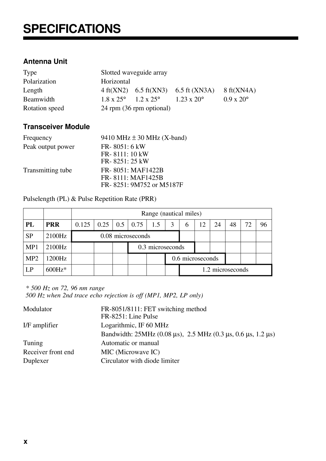 Furuno FR-8251, FR-8111 manual Specifications, Antenna Unit, Transceiver Module 